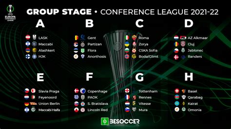 europa conference league draw dates